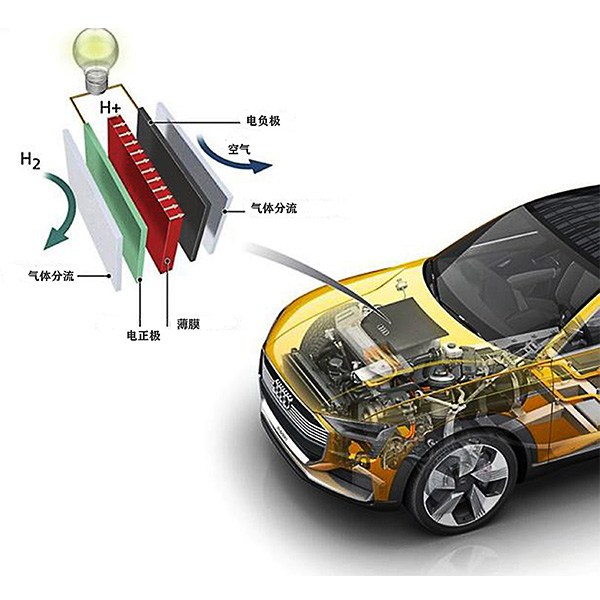 针对锂离子电池热失控的外部保护方案